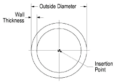 RoundTube.png