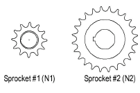 sprockets.png