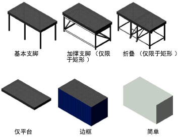 StageDeck_structures.png