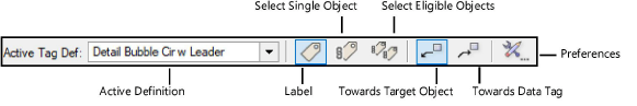 DataTag_modes.png