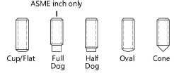ss_pt_typeInch.png