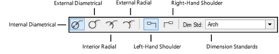 Radial_Dim_modes.png