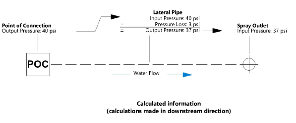 Pressure_calc.png