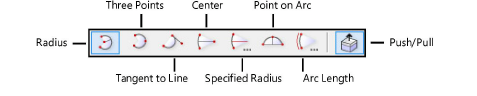 Arc_modes.png