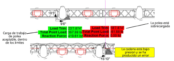 Hoist_labels.png