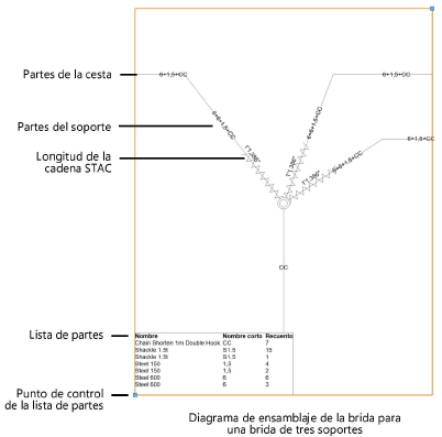 BridleAssemblyDiagram.png