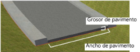 PavingDiagram.png