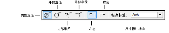 Radial_Dim_modes.png