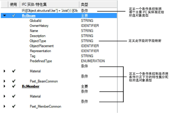 IFC_formulas.png