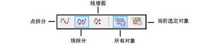 split_modes.png