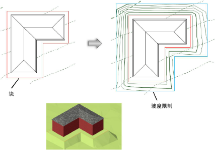 SiteModel100108.png