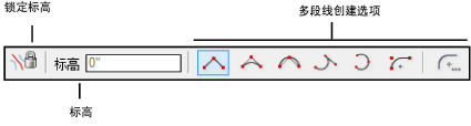 SiteModelContour_modes.png