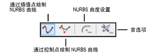 rdway_nurbs_modes.png