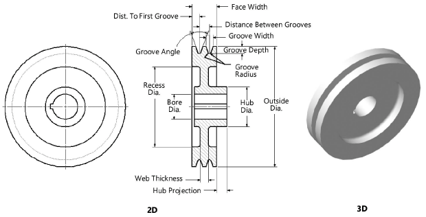 Pulleys