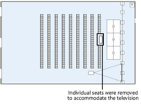 Editing Seating Sections