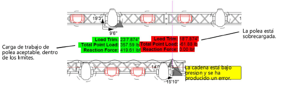 Hoist_labels.png