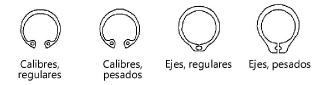 RetD_types.png