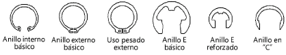 Ret_types.png