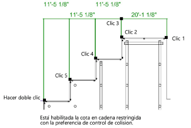 collision_control_dim.png