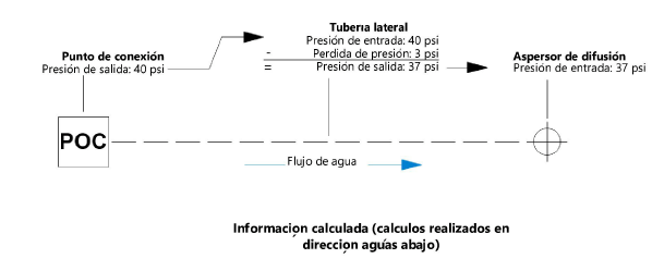 Pressure_calc.png