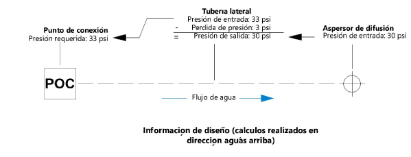 Pressure_design.png