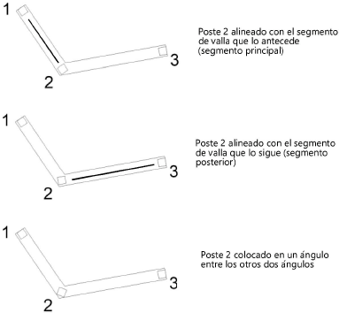 SiteModel200091.png