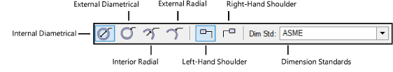 Radial_Dim_modes.png