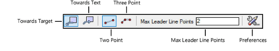 Placing and editing notes