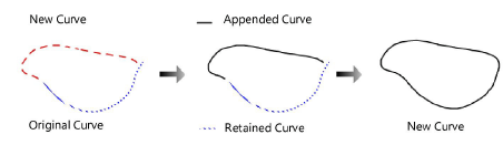 freehand_curve4.png