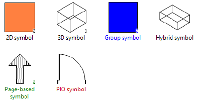 Symbol_types.png