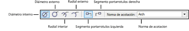 Radial_Dim_modes.png