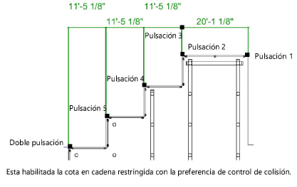 collision_control_dim.png