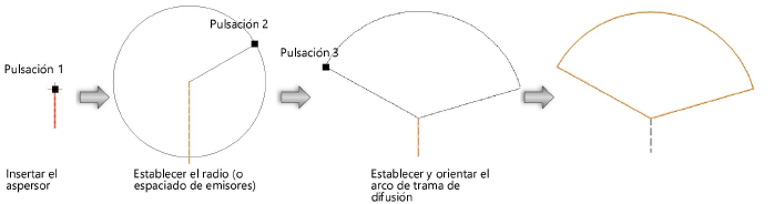 Irrigation00028.png