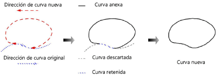 freehand_curve3.png