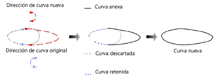 freehand_curve5.png