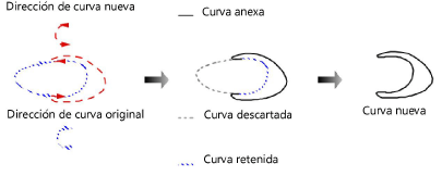 freehand_curve6.png