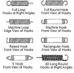 Extension springs: Front view and 3D