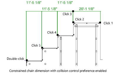 collision_control_dim.png