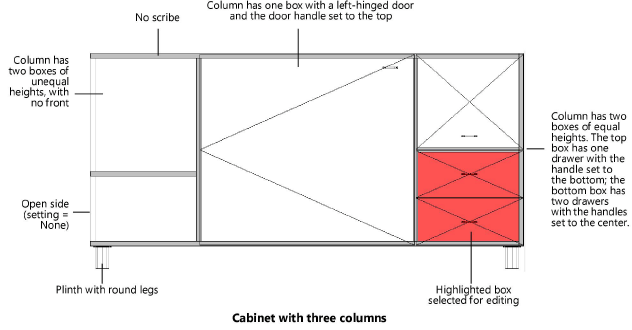 Furniture And Fixtures