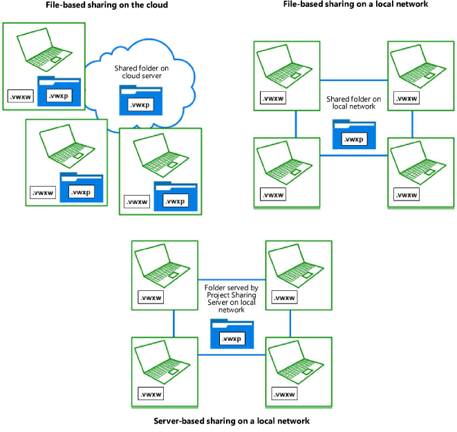 ProjectSharing00280.png