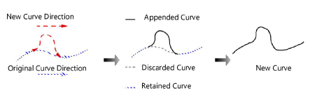 freehand_curve2.png