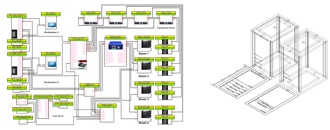 ConnectCAD Examples