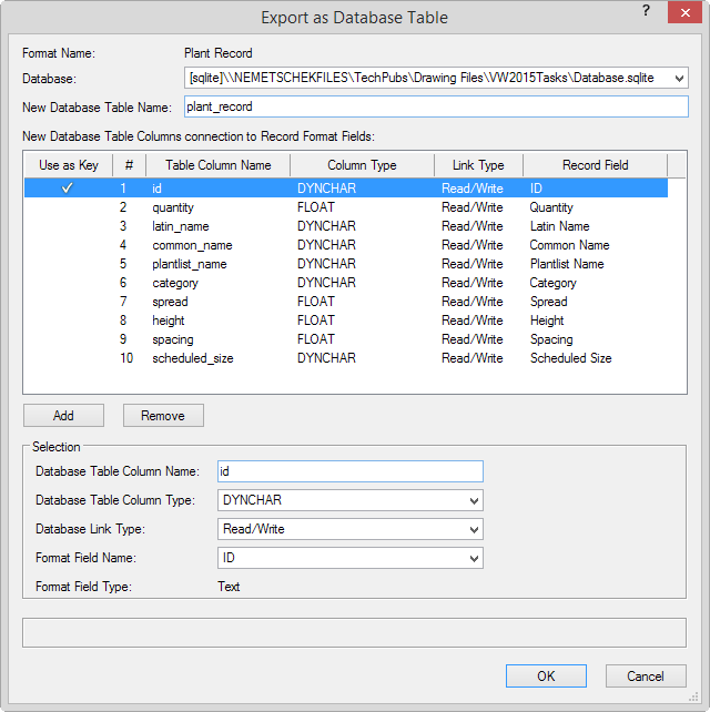 Automatically creating a database table from a record format