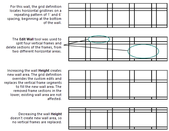 CW_Grids.png