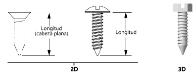 Sheet metal screws