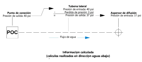 Pressure_calc.png