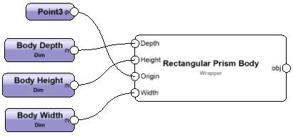 NodeDims.png