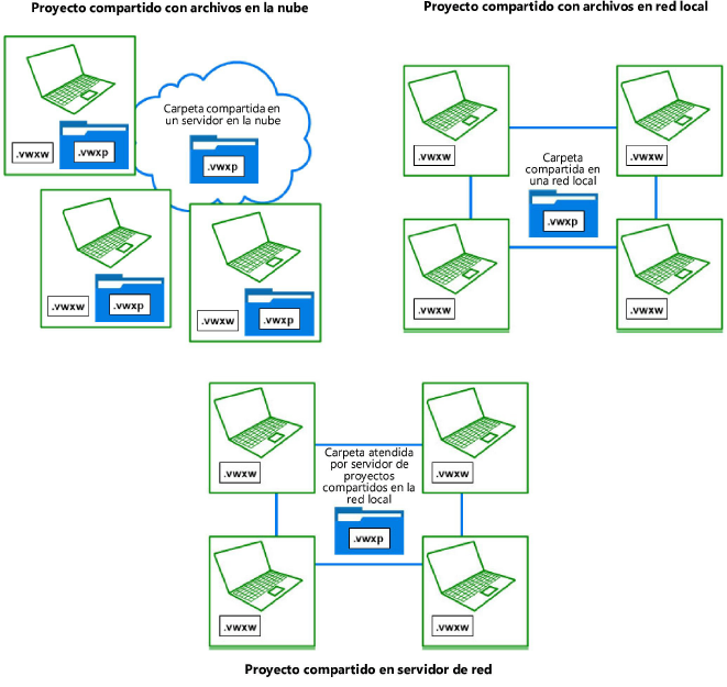 ProjectSharing00280.png