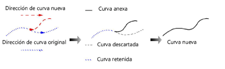 freehand_curve1.png