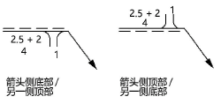 flange_config.png